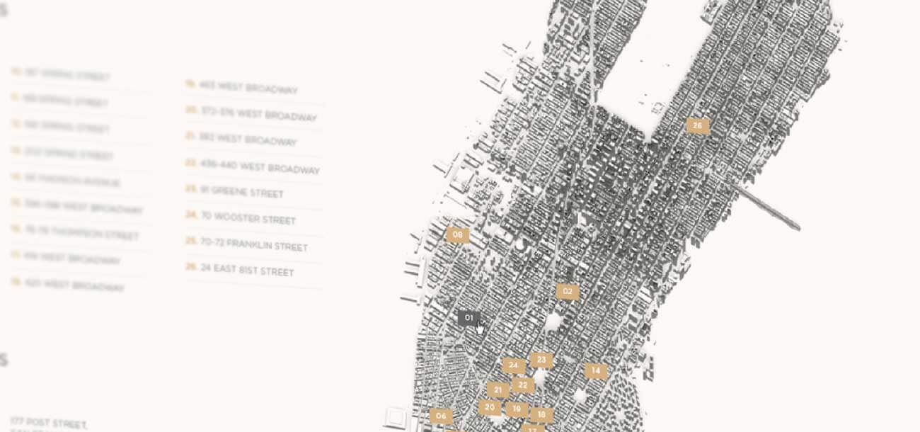 centaur properties map