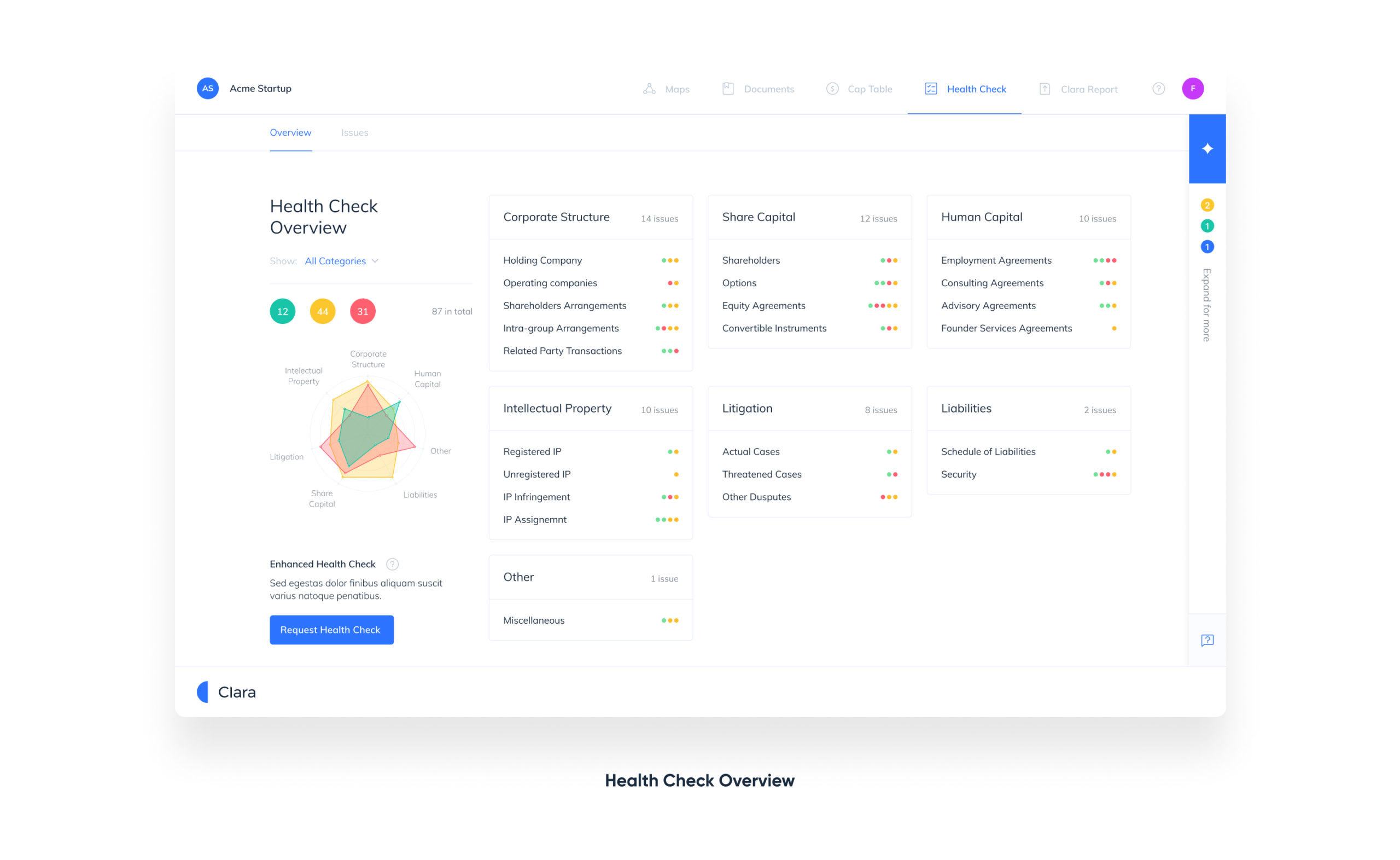 clara platform scaled 55308