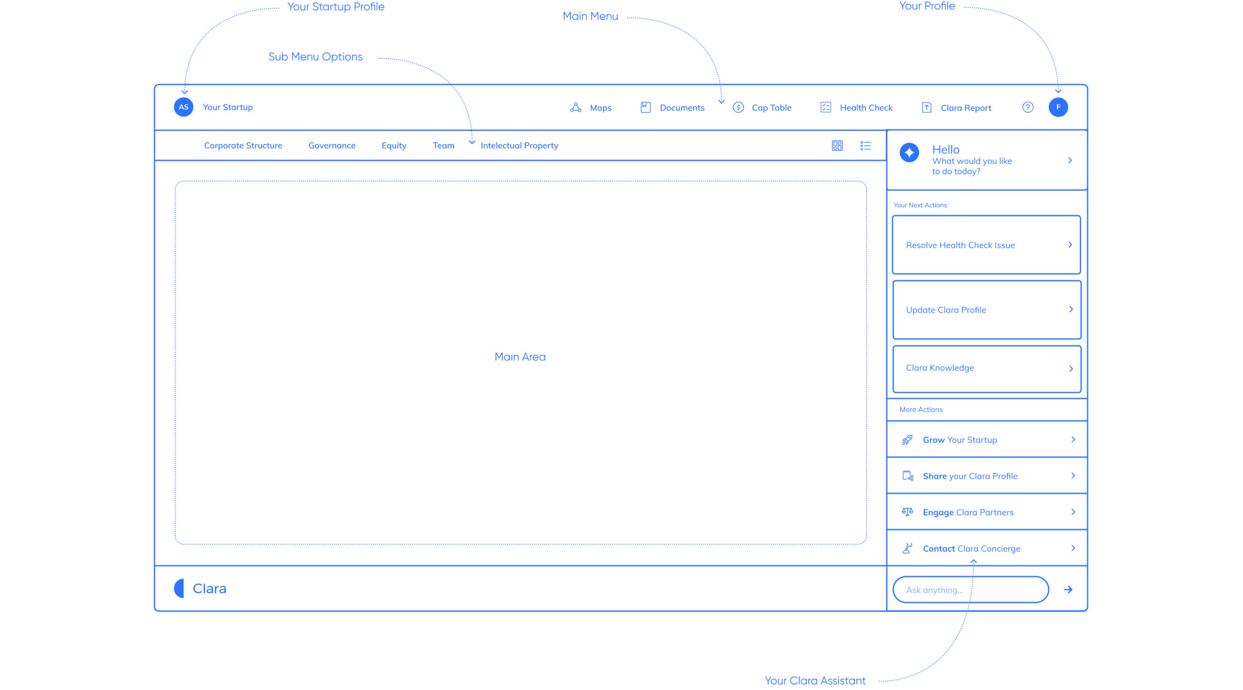 clara platform 55310 scaled