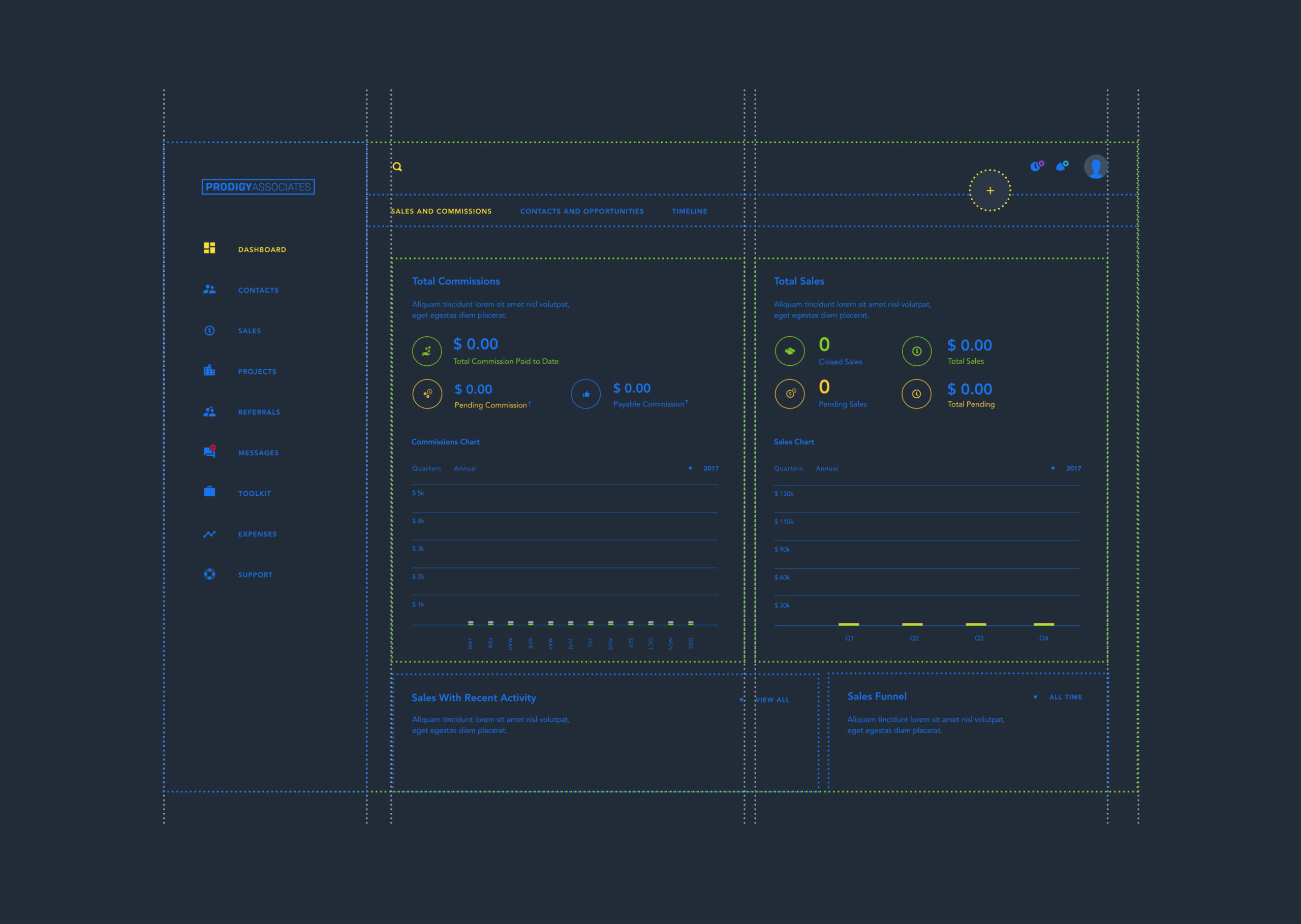 prodigy network associates scaled 10