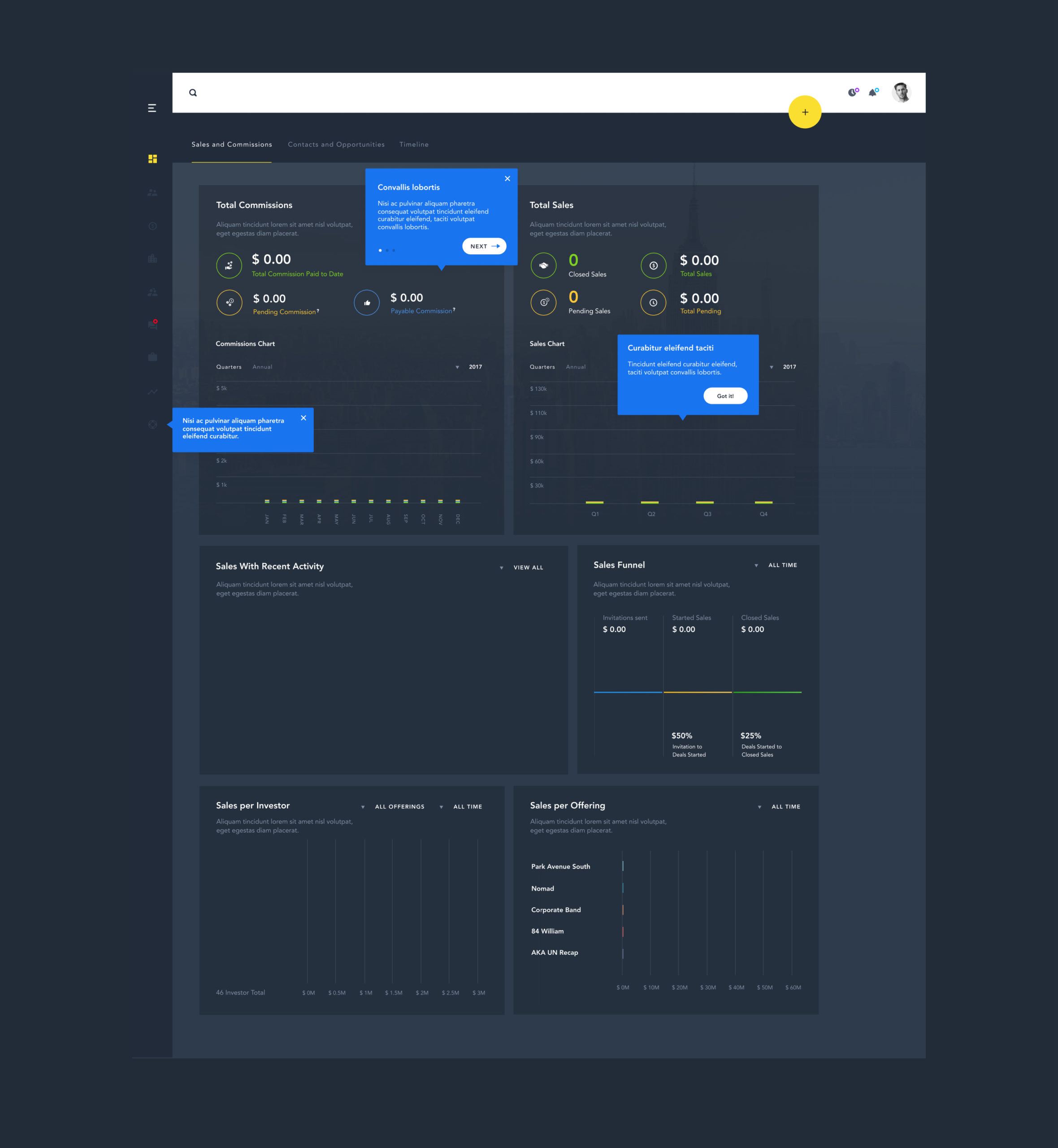 prodigy network associates scaled 11