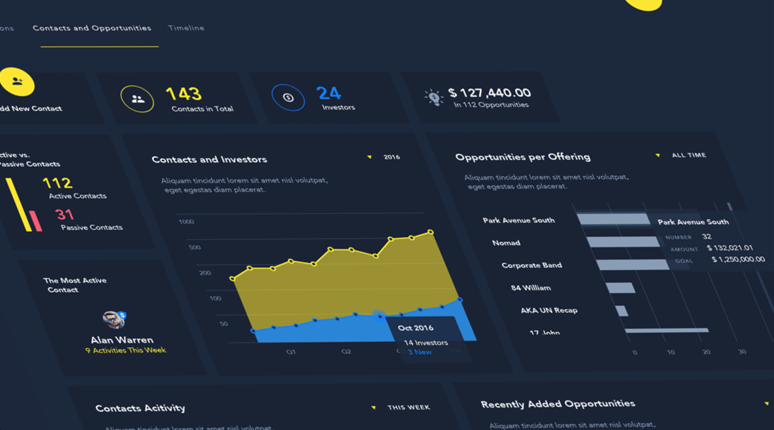 prodigy network associates scaled 12