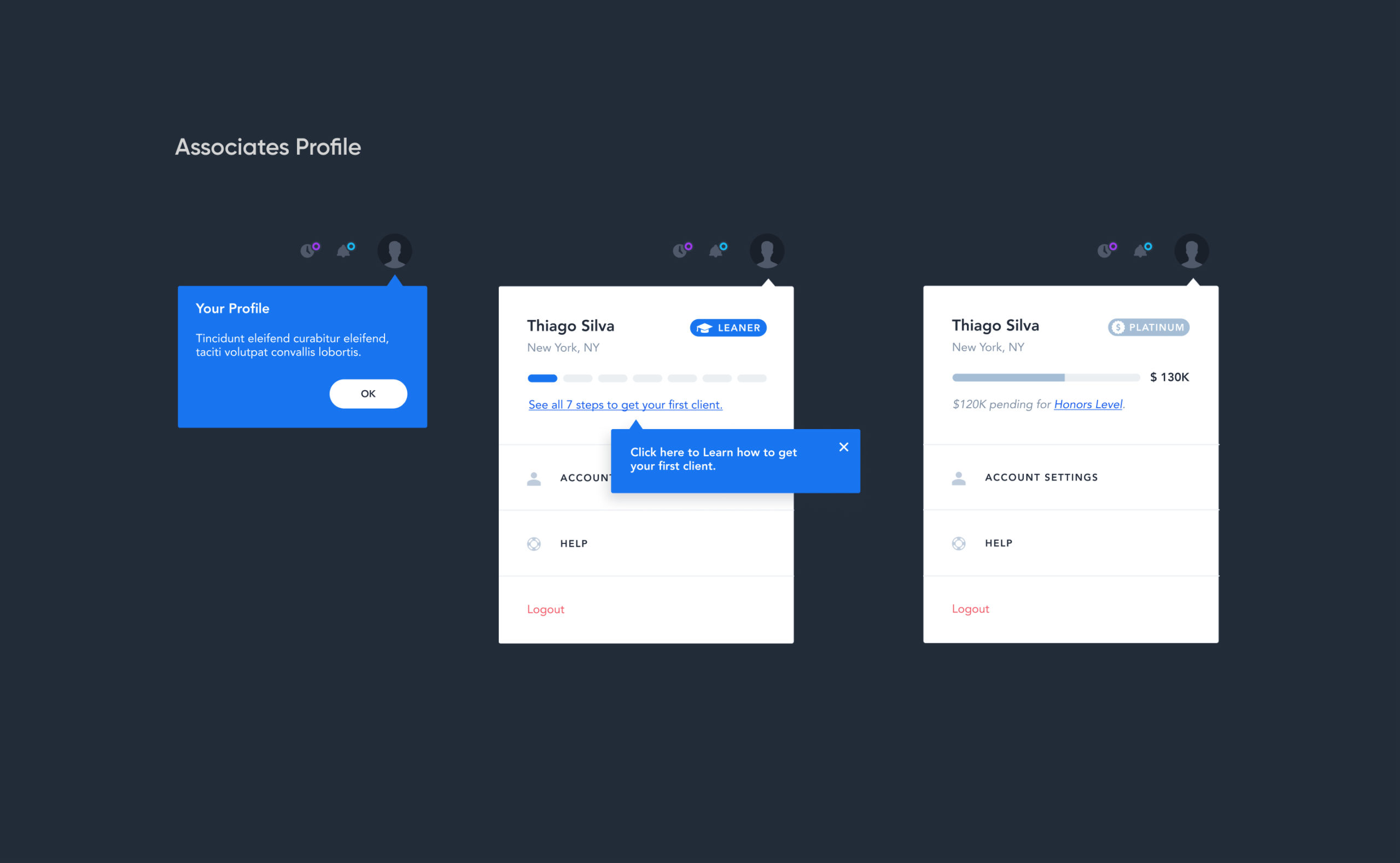 prodigy network associates scaled 13