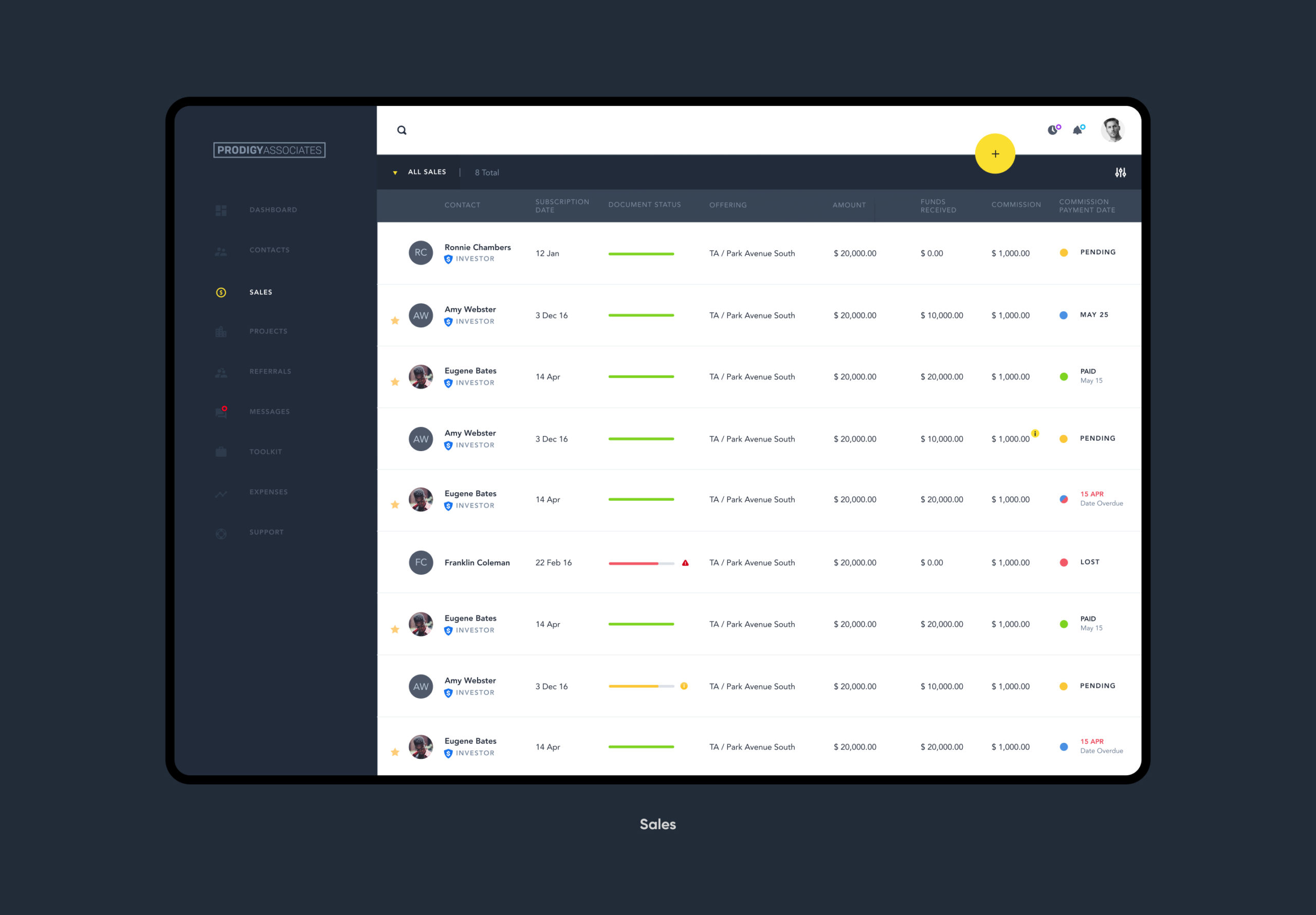 prodigy network associates scaled 17