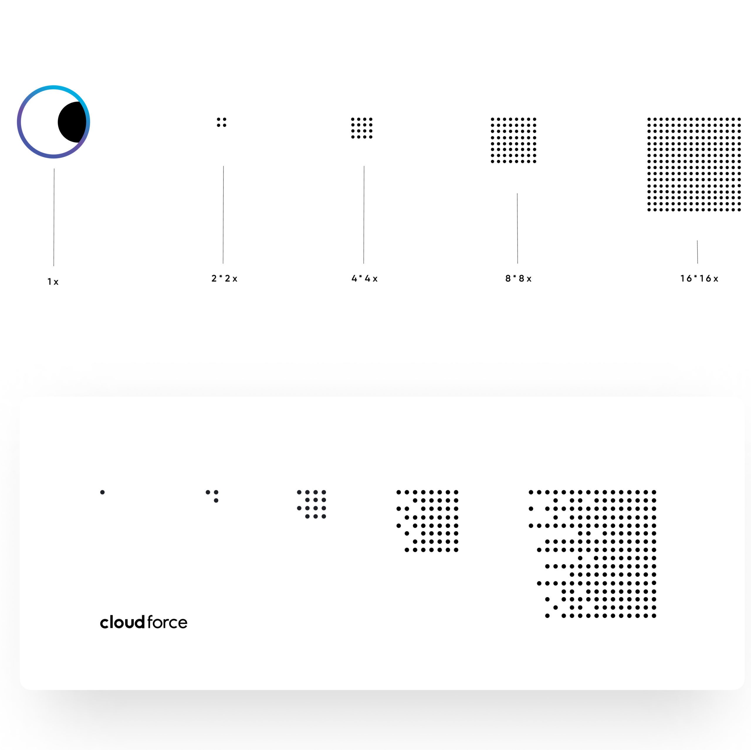 cloudforce scaled 13